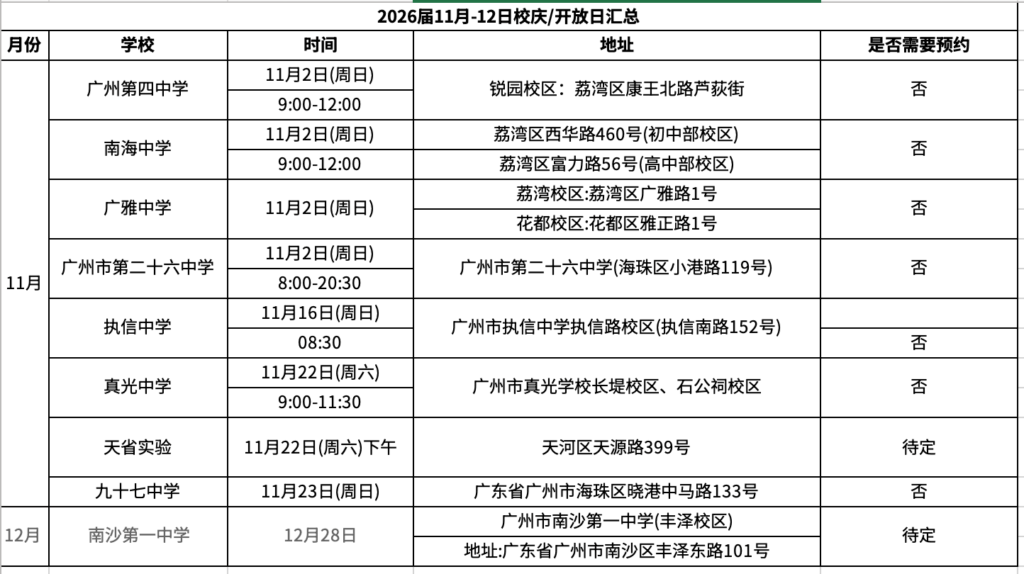 开放日(11-12月)